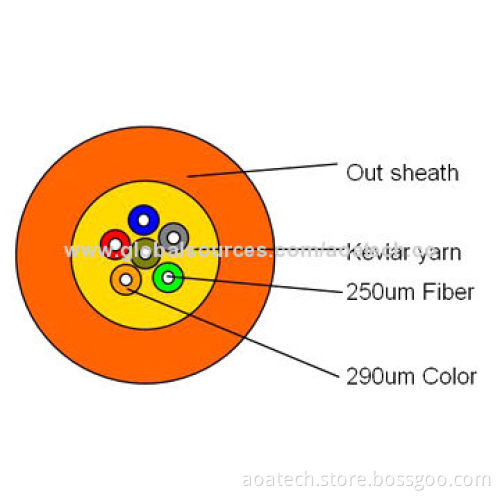Fiber Optic Cable, 12 Cores with High-strength Kevlar Yarn Member